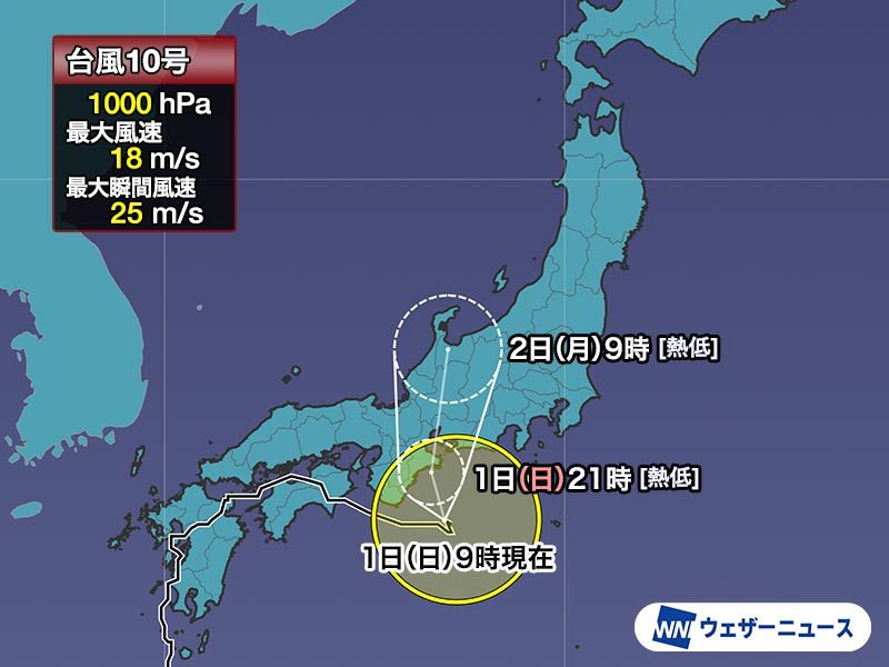 台風10号進路予想